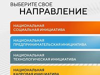 В Саратовской области продолжается сбор идей для ежегодного форума «Сильные идеи для нового времени»